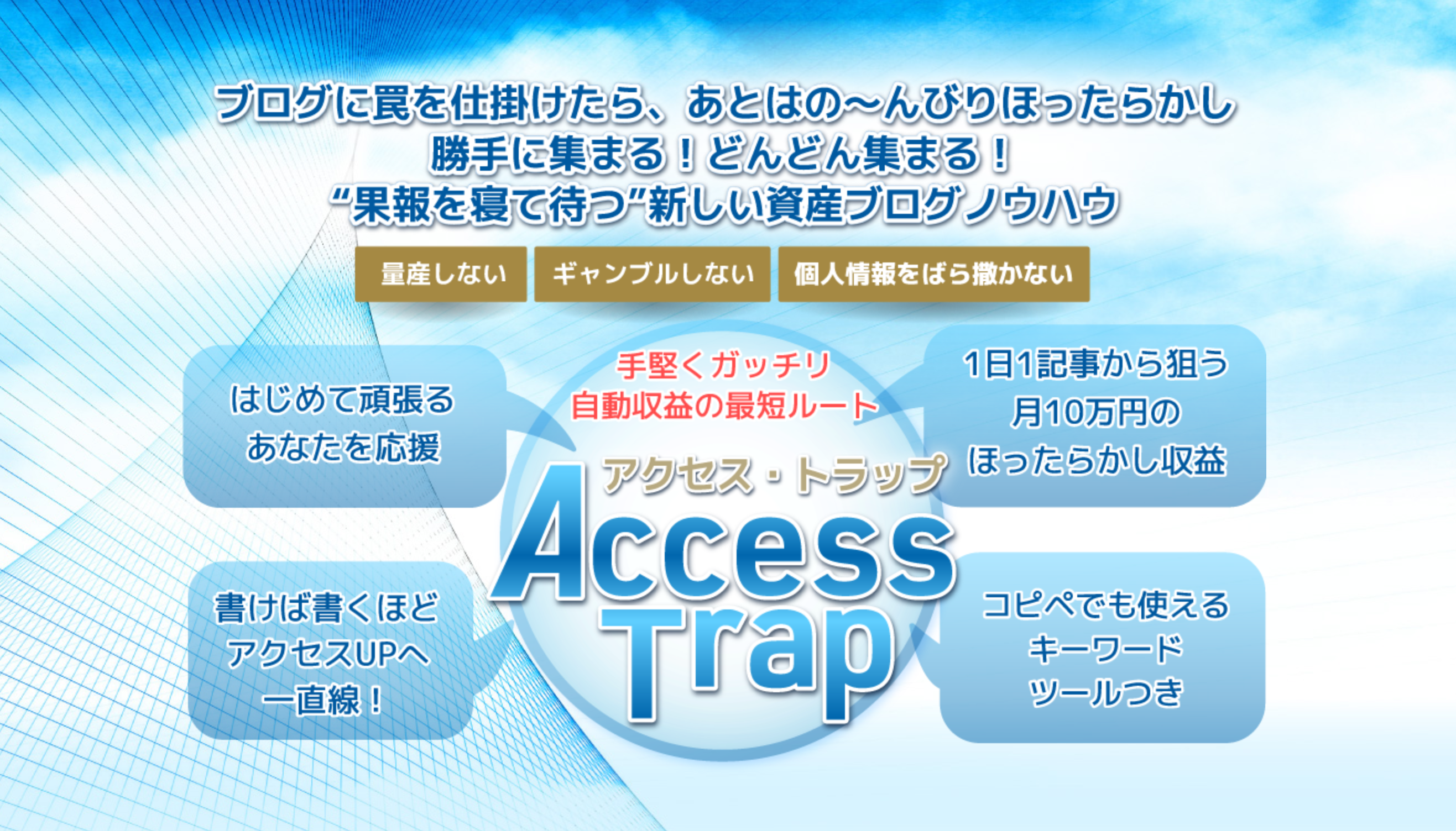 Access Trap アクセス・トラップ